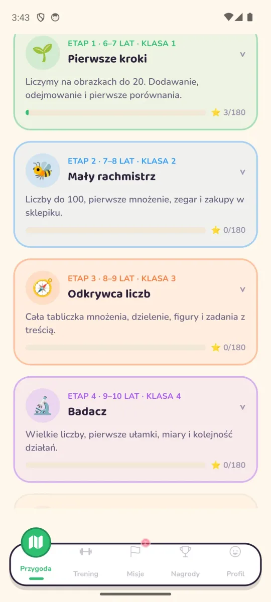 Lista etapów wiekowych: Pierwsze kroki dla klasy 1, Mały rachmistrz dla klasy 2, Odkrywca liczb dla klasy 3 i Badacz dla klasy 4, każdy z opisem zakresu materiału