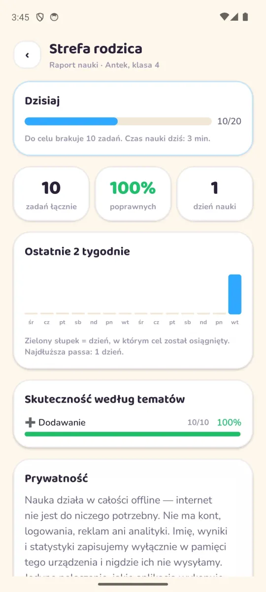Raport w Strefie Rodzica: postęp względem celu dziennego, liczba zadań, skuteczność, dni nauki, wykres z ostatnich dwóch tygodni i skuteczność według tematów